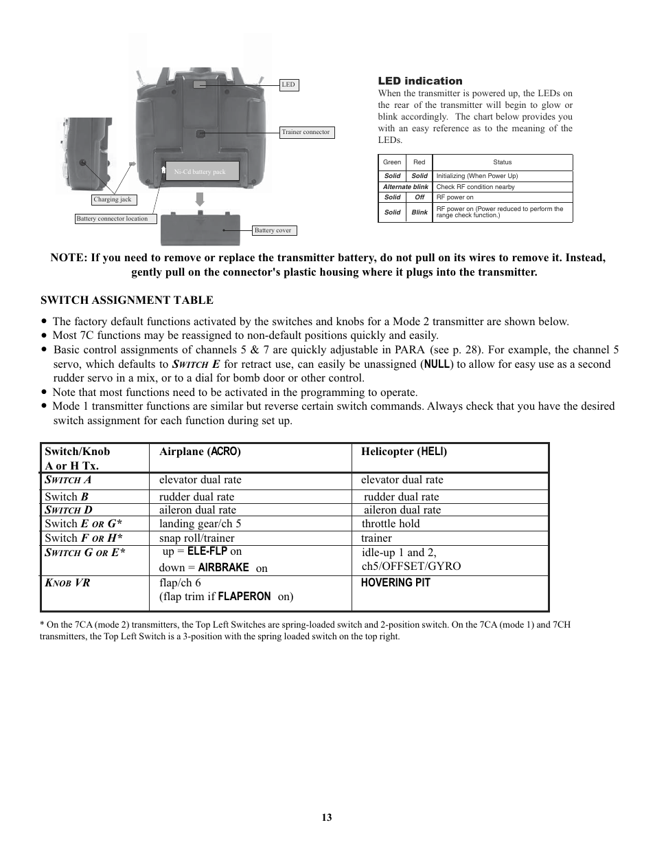 Futaba 7C 2.4GHz User Manual | Page 13 / 86