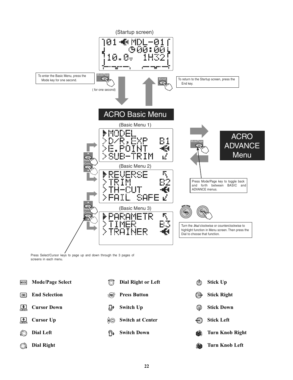 Acro basic menu acro advance menu | Futaba 7C 2.4GHz User Manual | Page 22 / 86