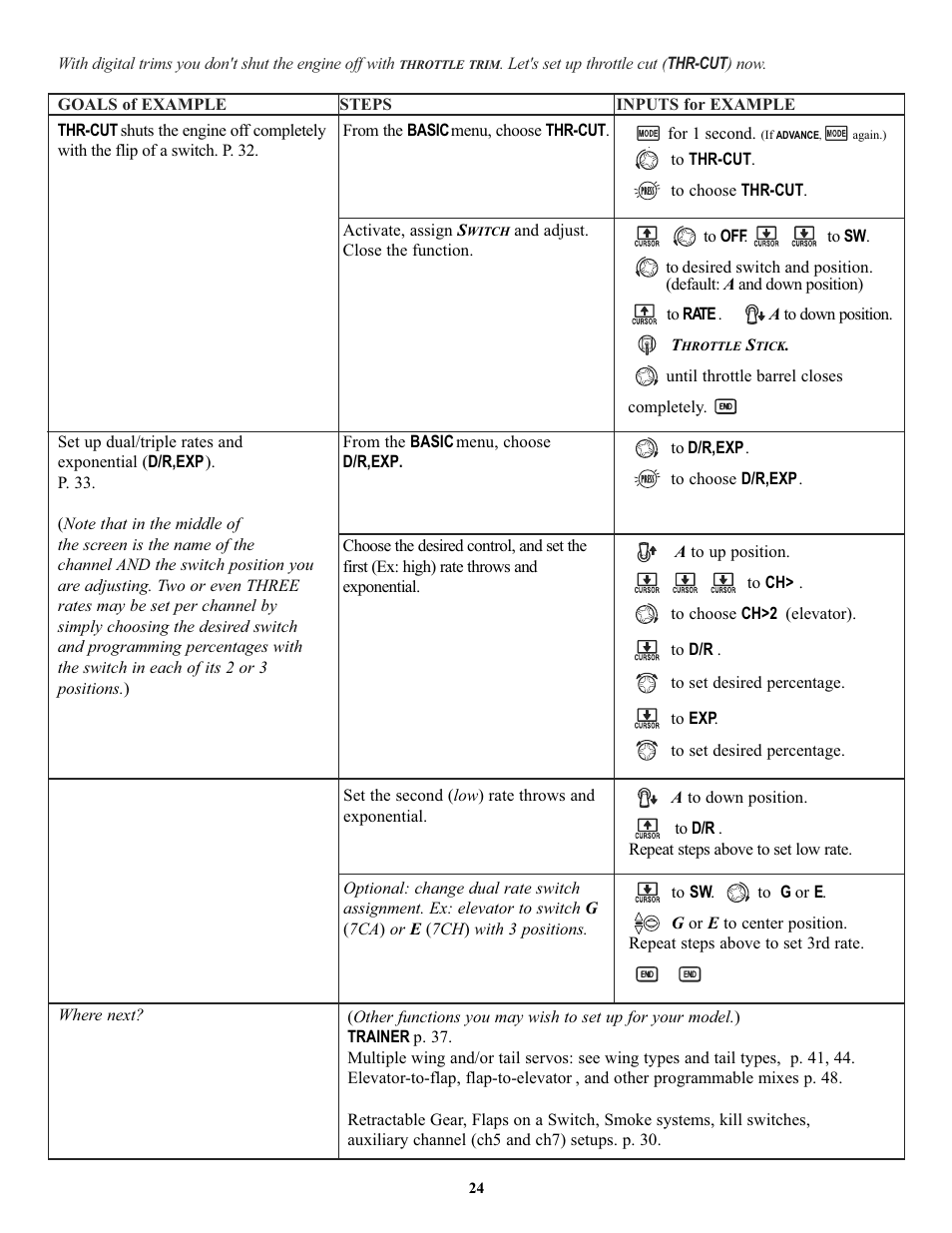 Futaba 7C 2.4GHz User Manual | Page 24 / 86