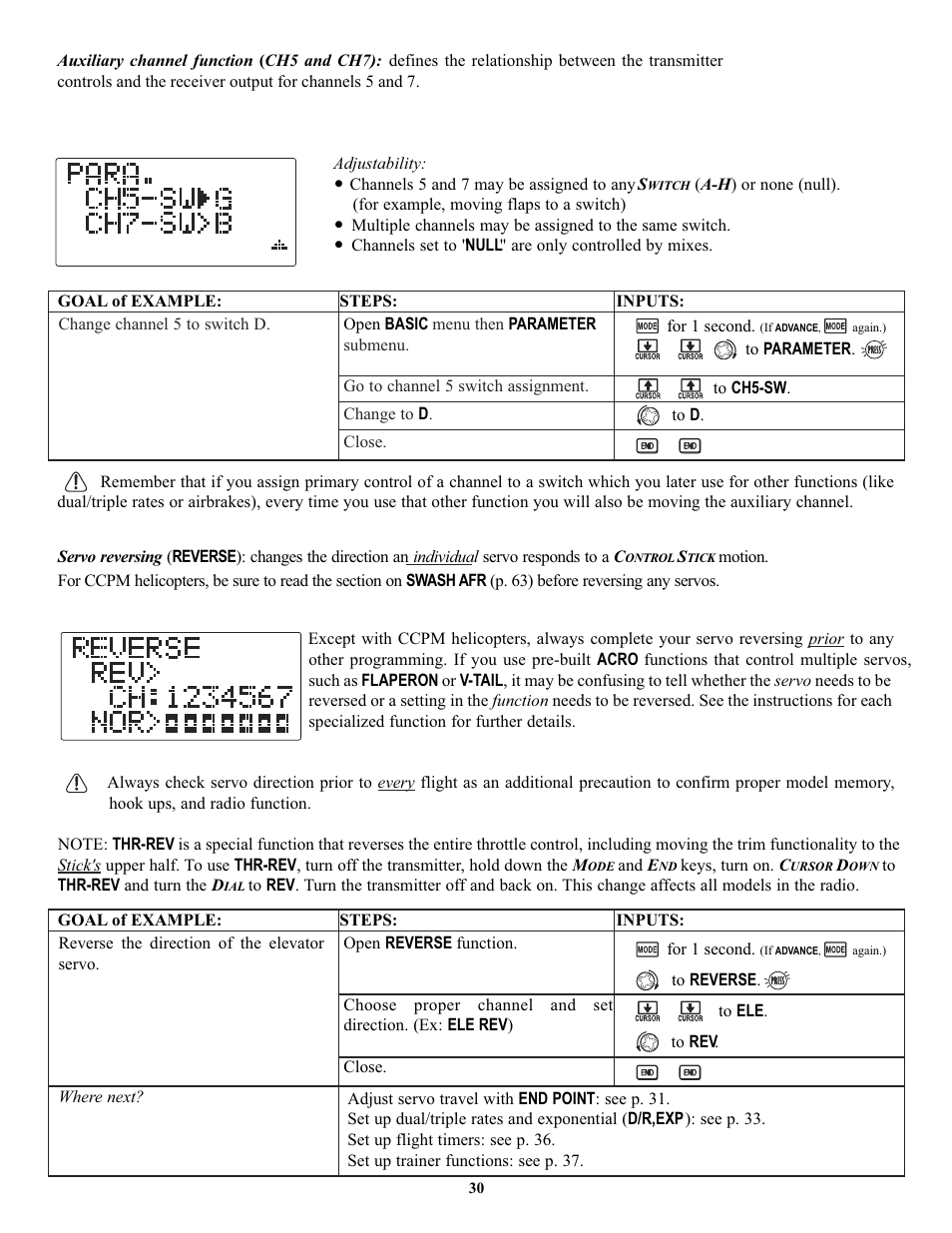 Futaba 7C 2.4GHz User Manual | Page 30 / 86