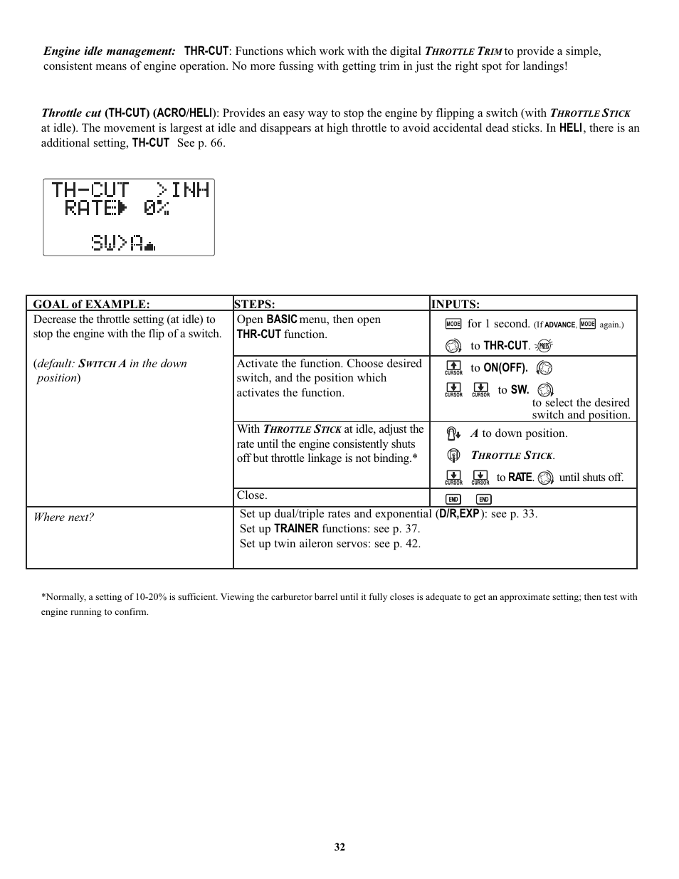 Futaba 7C 2.4GHz User Manual | Page 32 / 86
