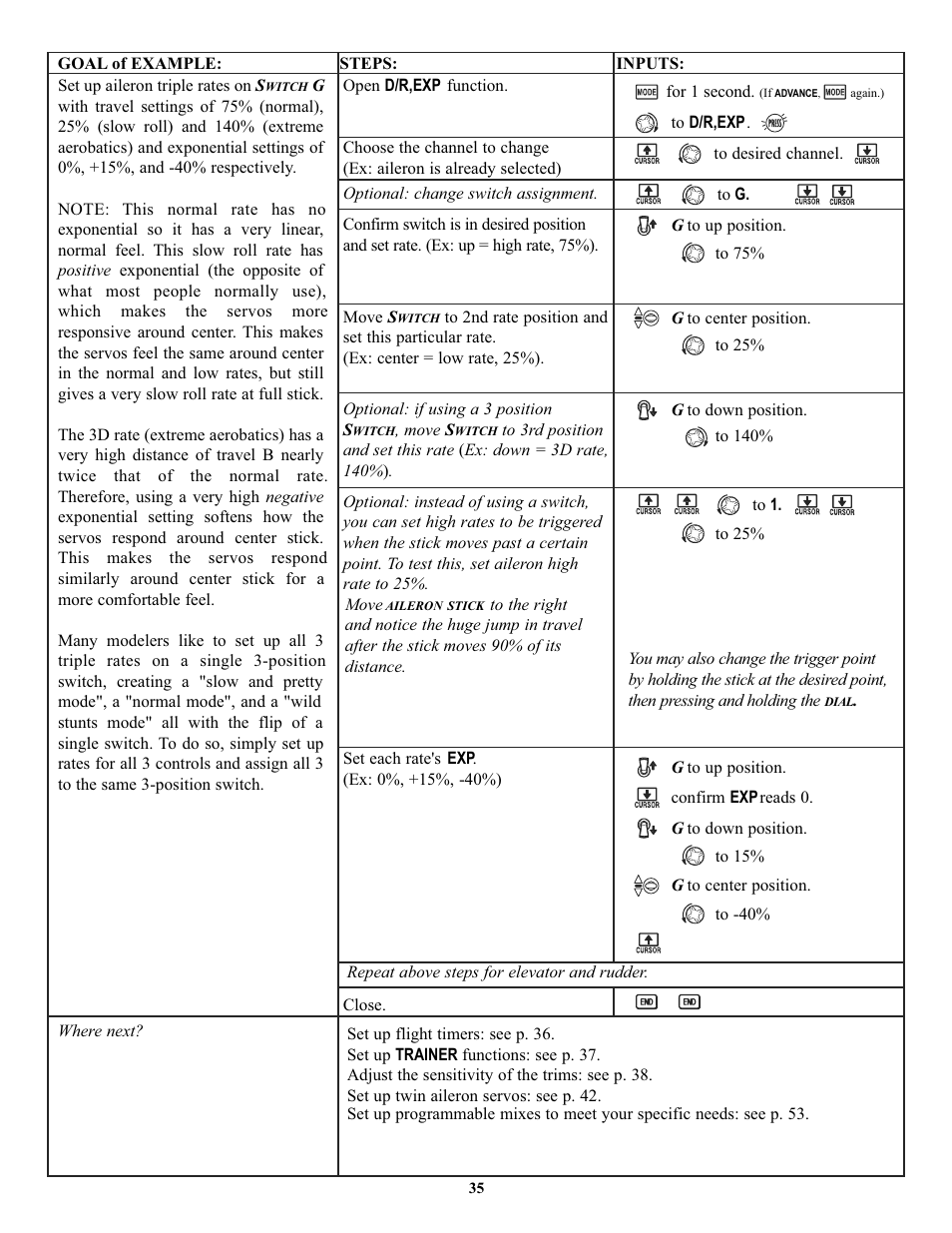 Futaba 7C 2.4GHz User Manual | Page 35 / 86
