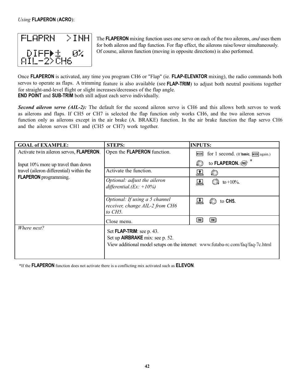 Futaba 7C 2.4GHz User Manual | Page 42 / 86