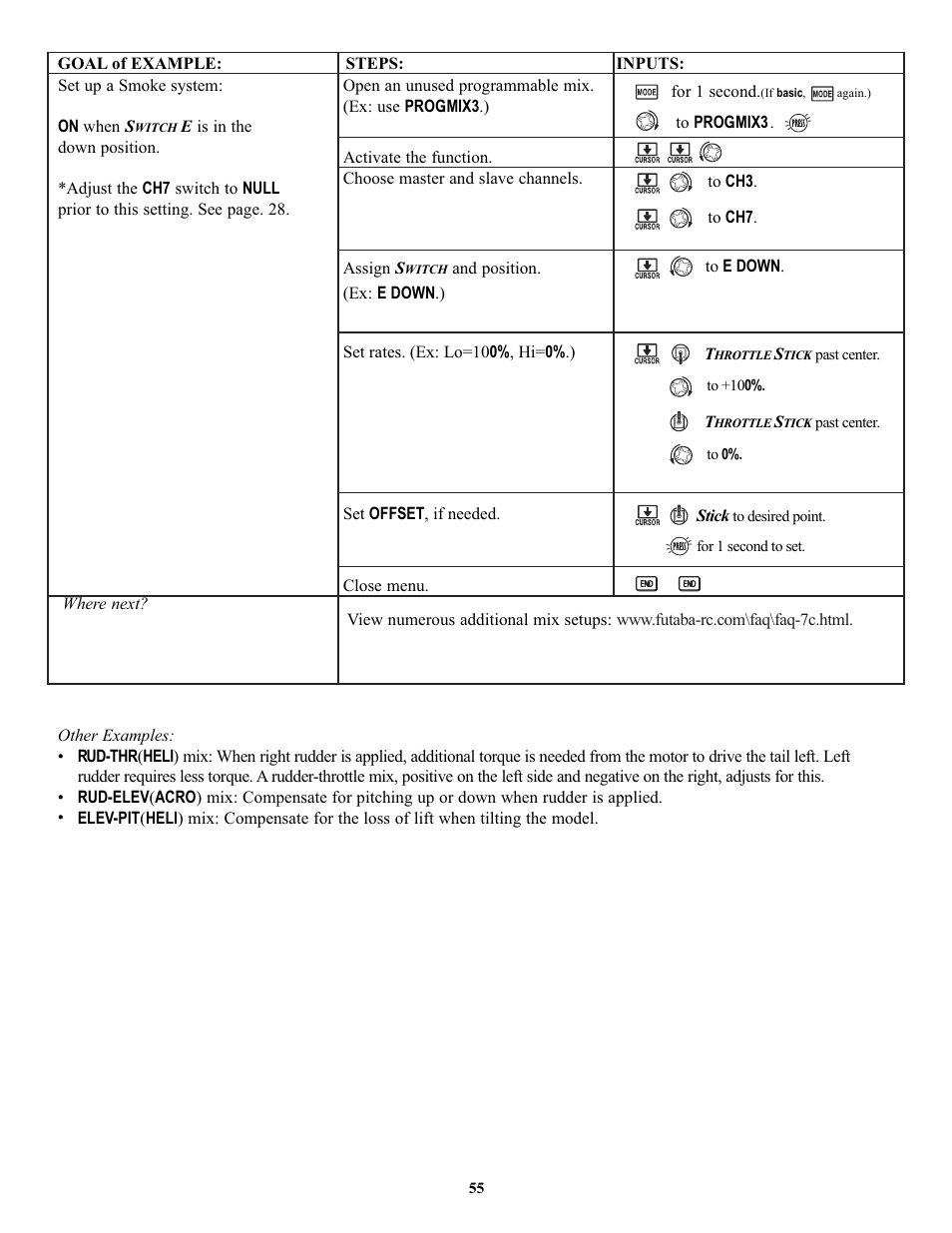 Futaba 7C 2.4GHz User Manual | Page 55 / 86