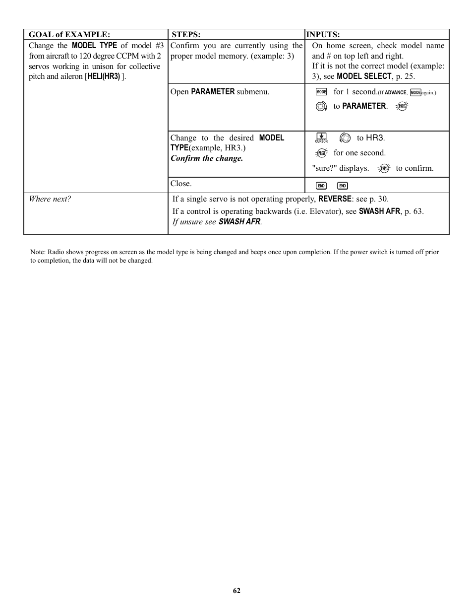 Futaba 7C 2.4GHz User Manual | Page 62 / 86