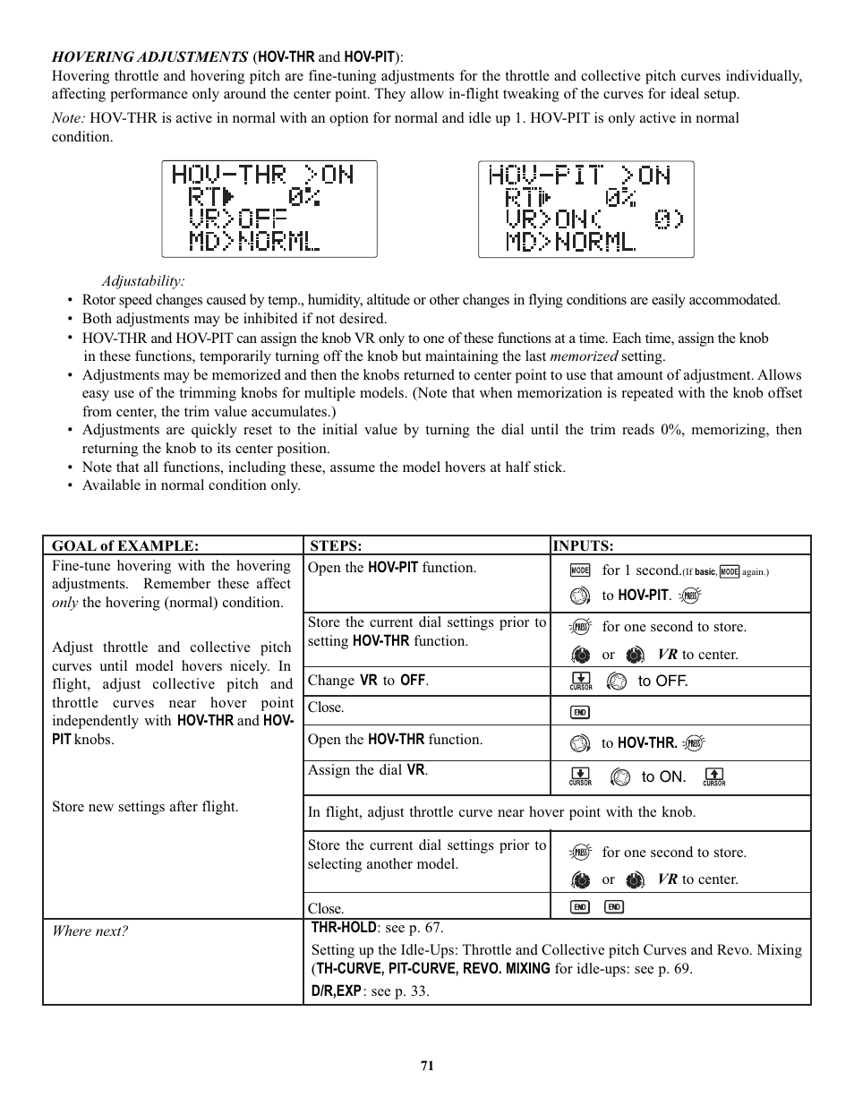 Futaba 7C 2.4GHz User Manual | Page 71 / 86