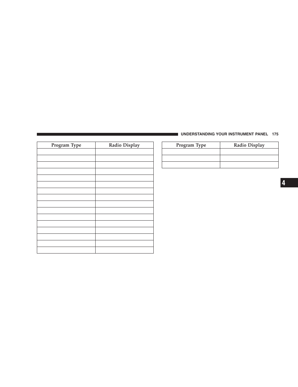 Chrysler 2005 PT Cruiser User Manual | Page 175 / 368