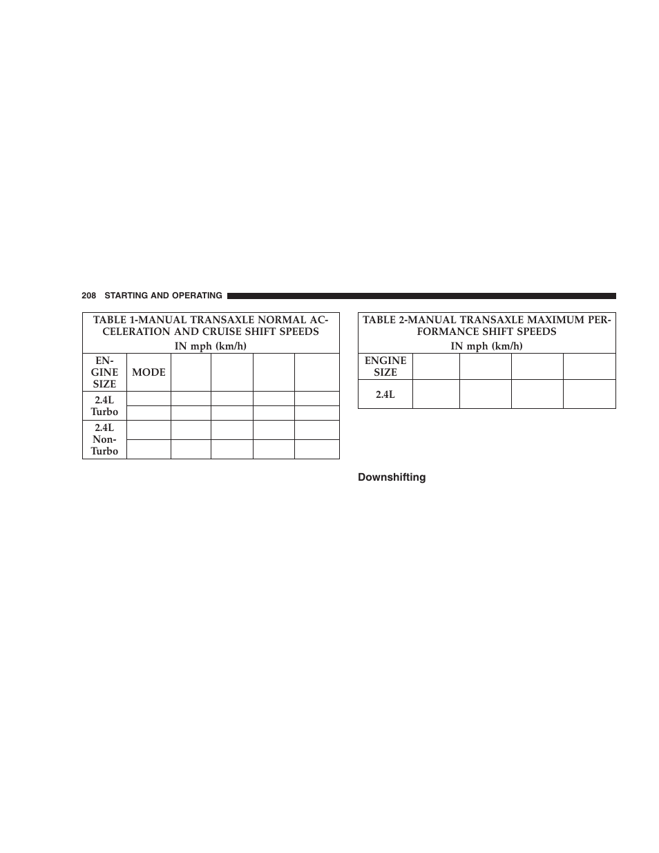 Downshifting | Chrysler 2005 PT Cruiser User Manual | Page 208 / 368