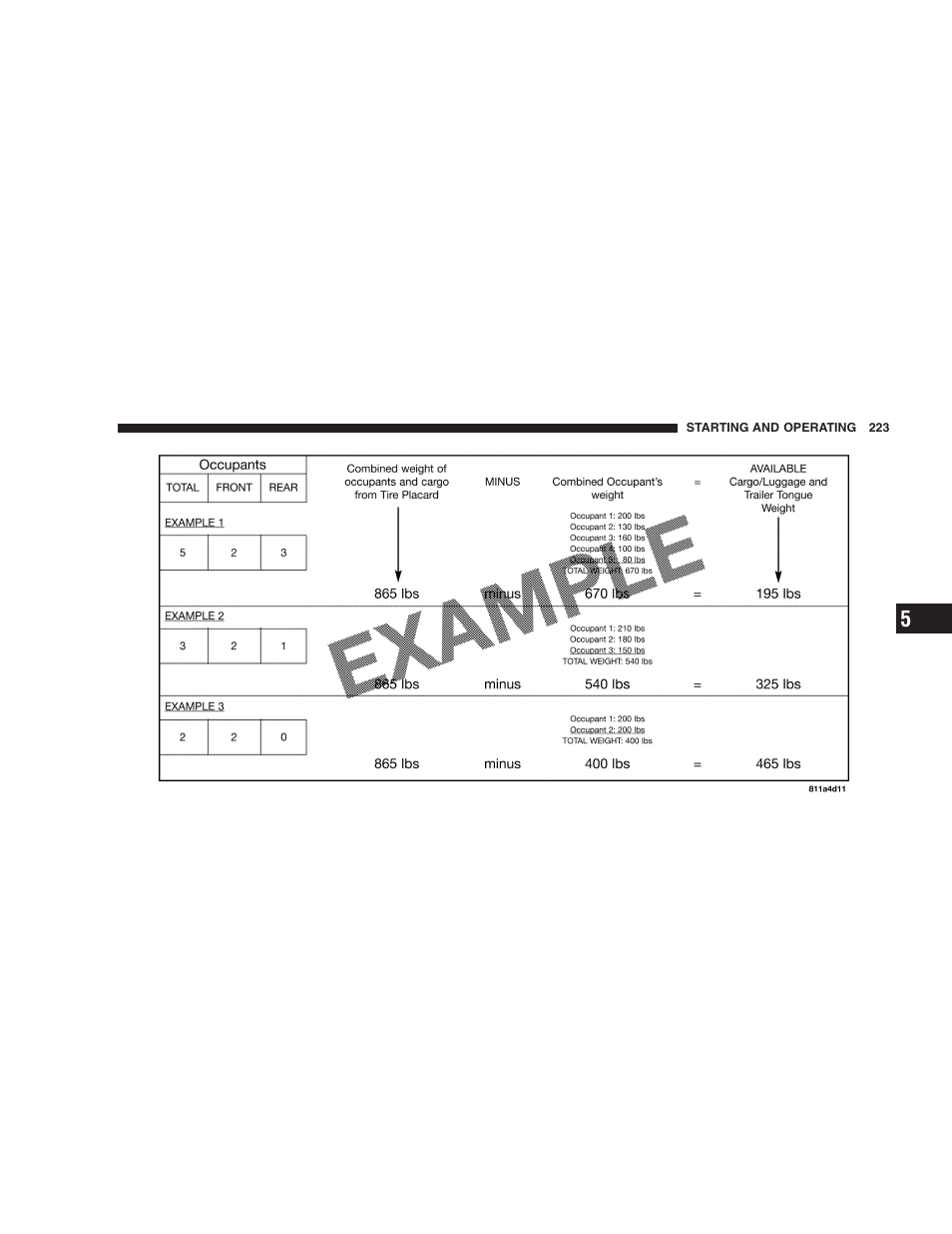 Chrysler 2005 PT Cruiser User Manual | Page 223 / 368