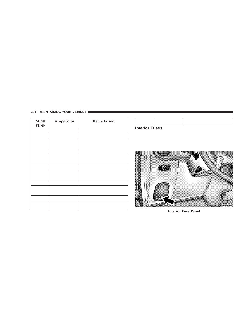 Interior fuses | Chrysler 2005 PT Cruiser User Manual | Page 304 / 368