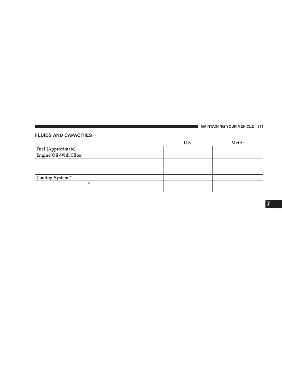 Fluids and capacities | Chrysler 2005 PT Cruiser User Manual | Page 311 / 368