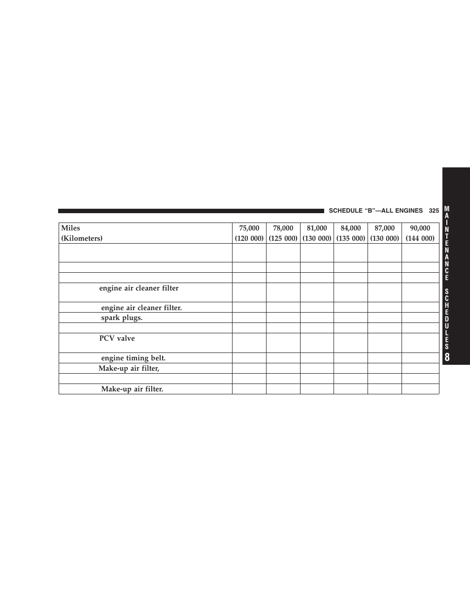 Chrysler 2005 PT Cruiser User Manual | Page 325 / 368