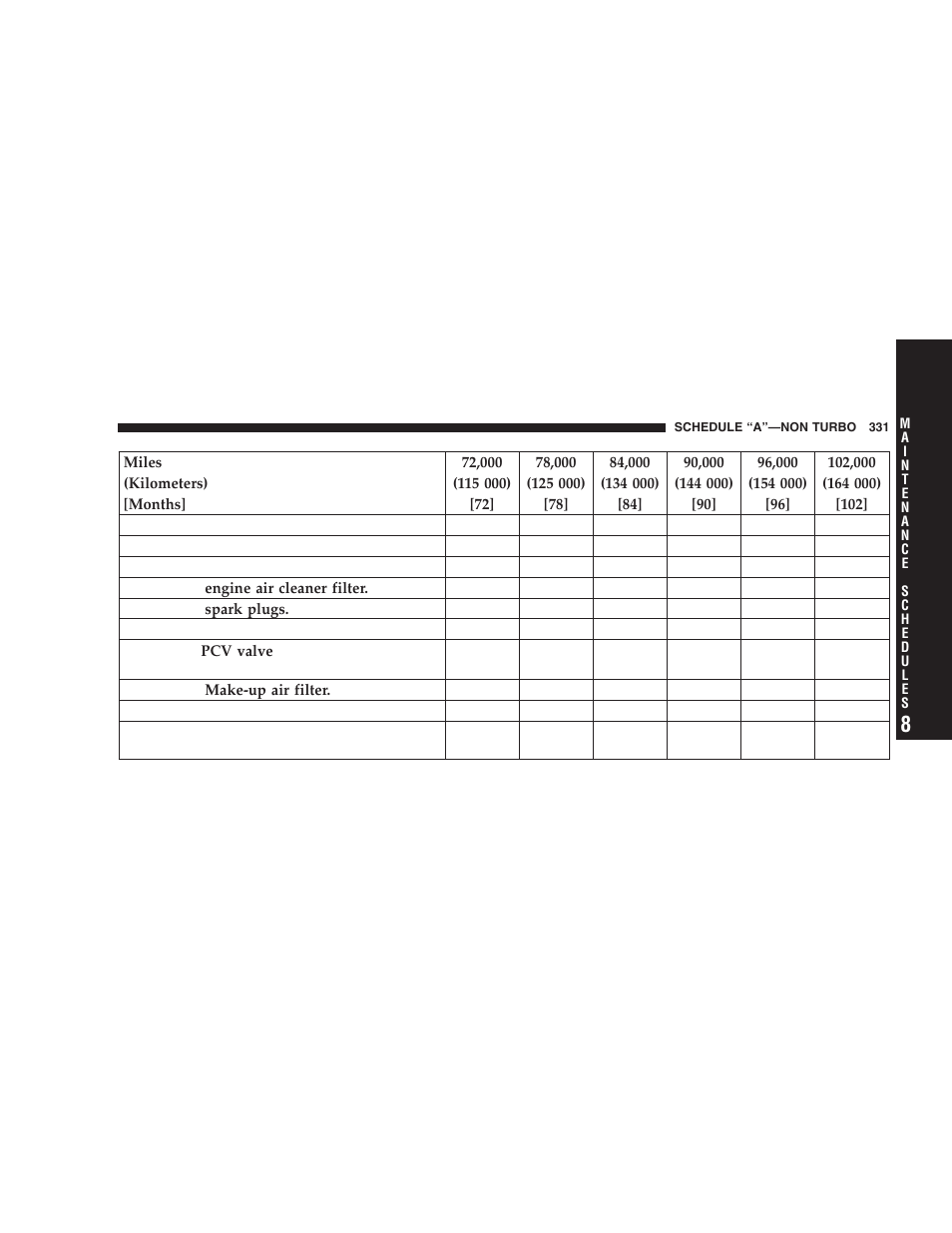 Chrysler 2005 PT Cruiser User Manual | Page 331 / 368