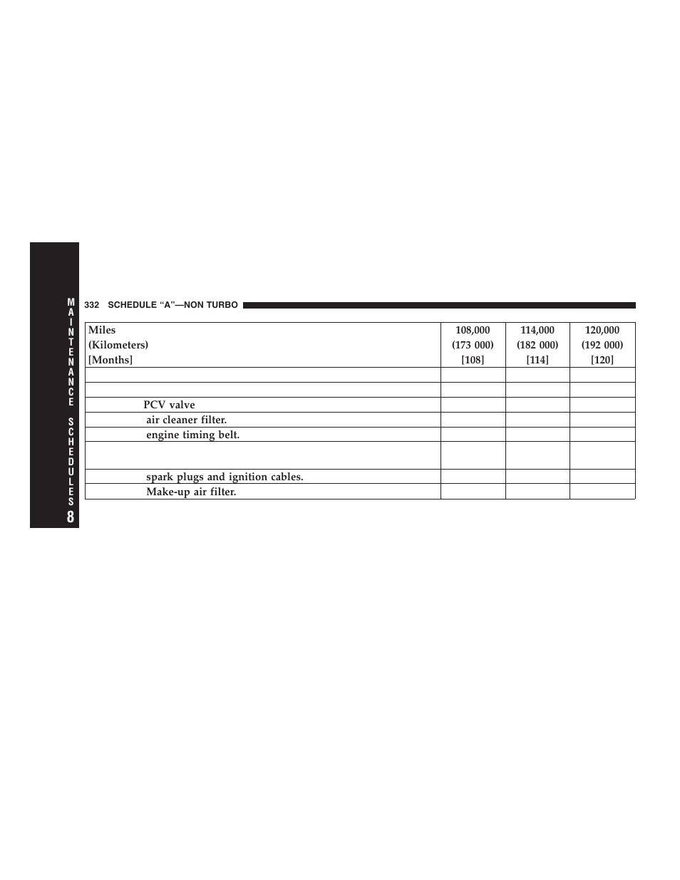 Chrysler 2005 PT Cruiser User Manual | Page 332 / 368