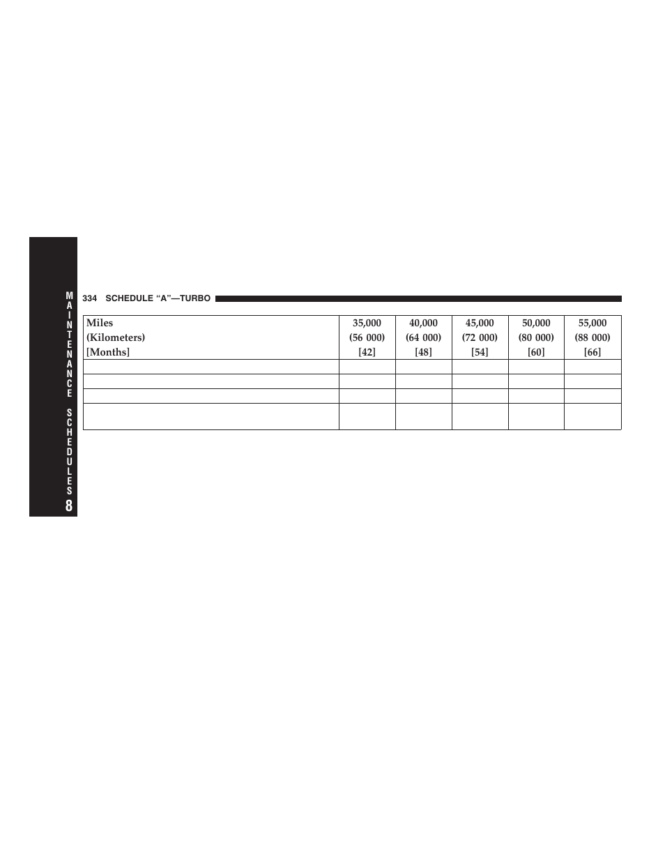 Chrysler 2005 PT Cruiser User Manual | Page 334 / 368