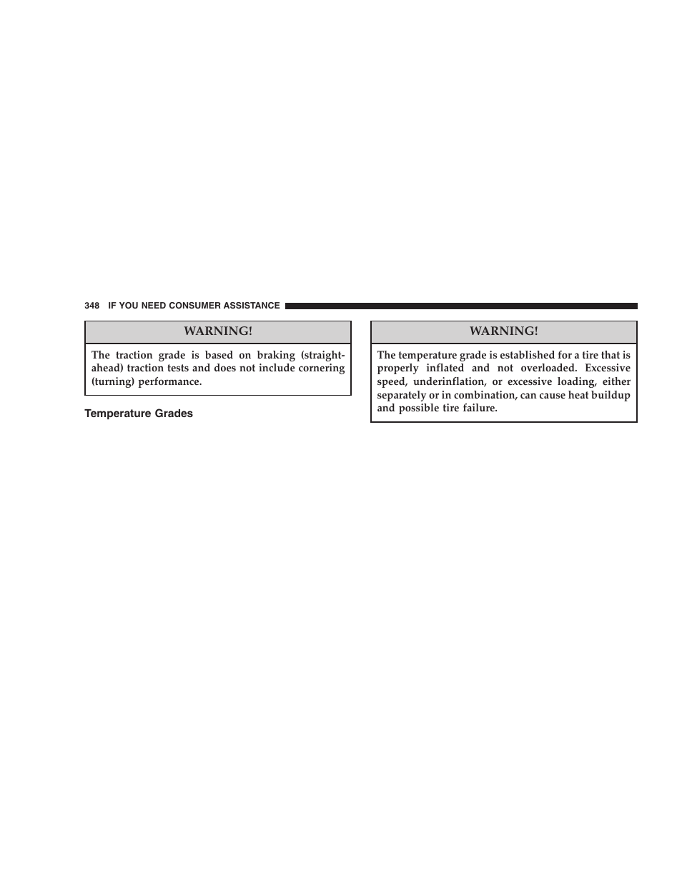 Temperature grades | Chrysler 2005 PT Cruiser User Manual | Page 348 / 368