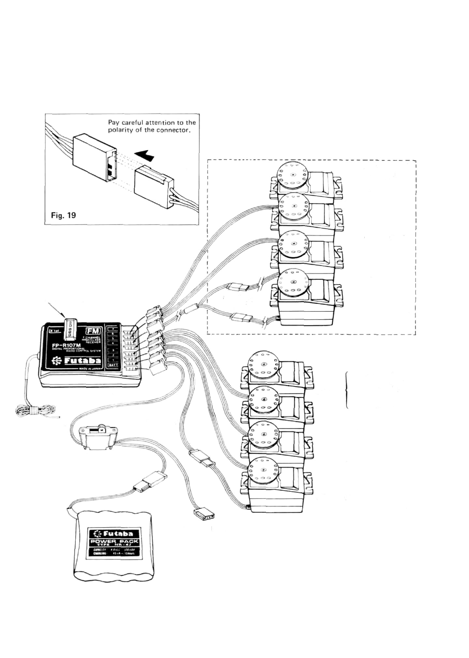 Futaba 7FGH User Manual | Page 12 / 16