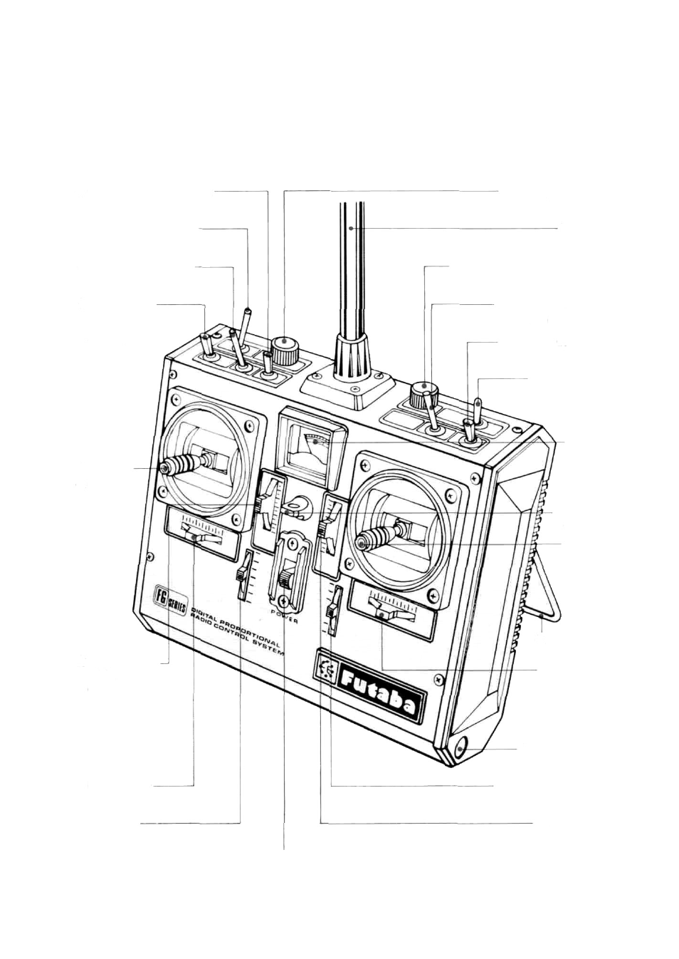 Names and functions of transmitter controls, Transmitter controls | Futaba 7FGH User Manual | Page 5 / 16