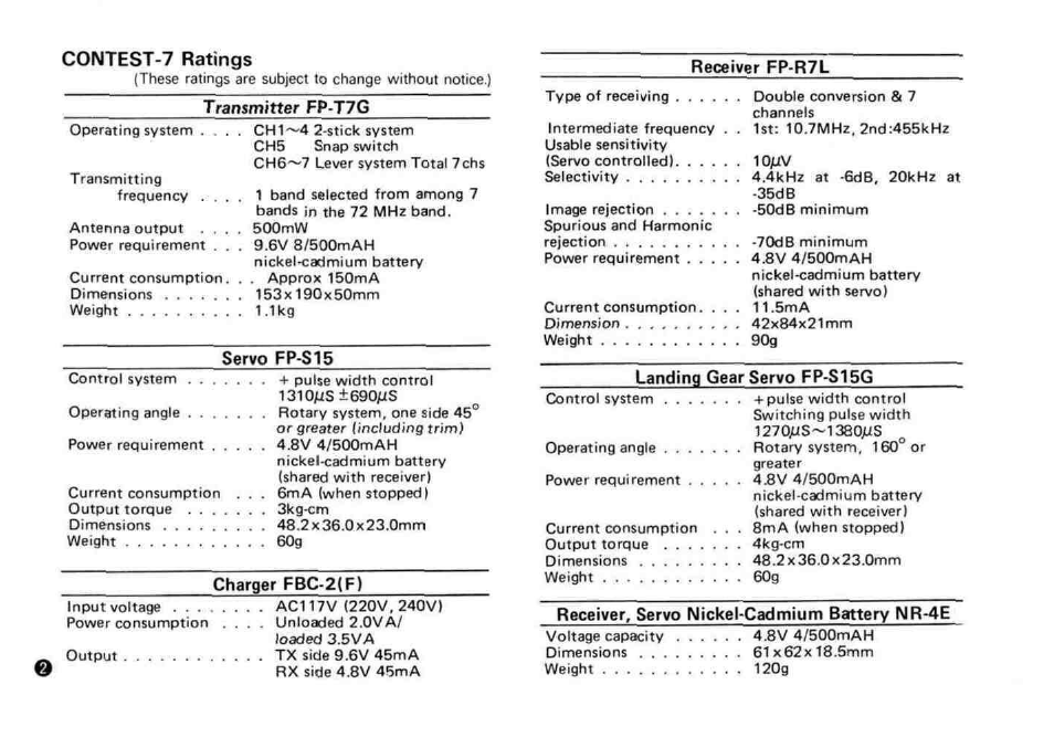 Futaba 7G Contest 7 User Manual | Page 4 / 12