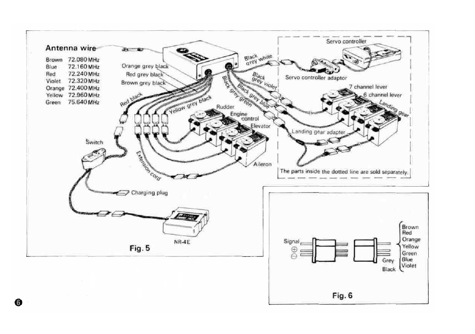 Futaba 7G Contest 7 User Manual | Page 8 / 12