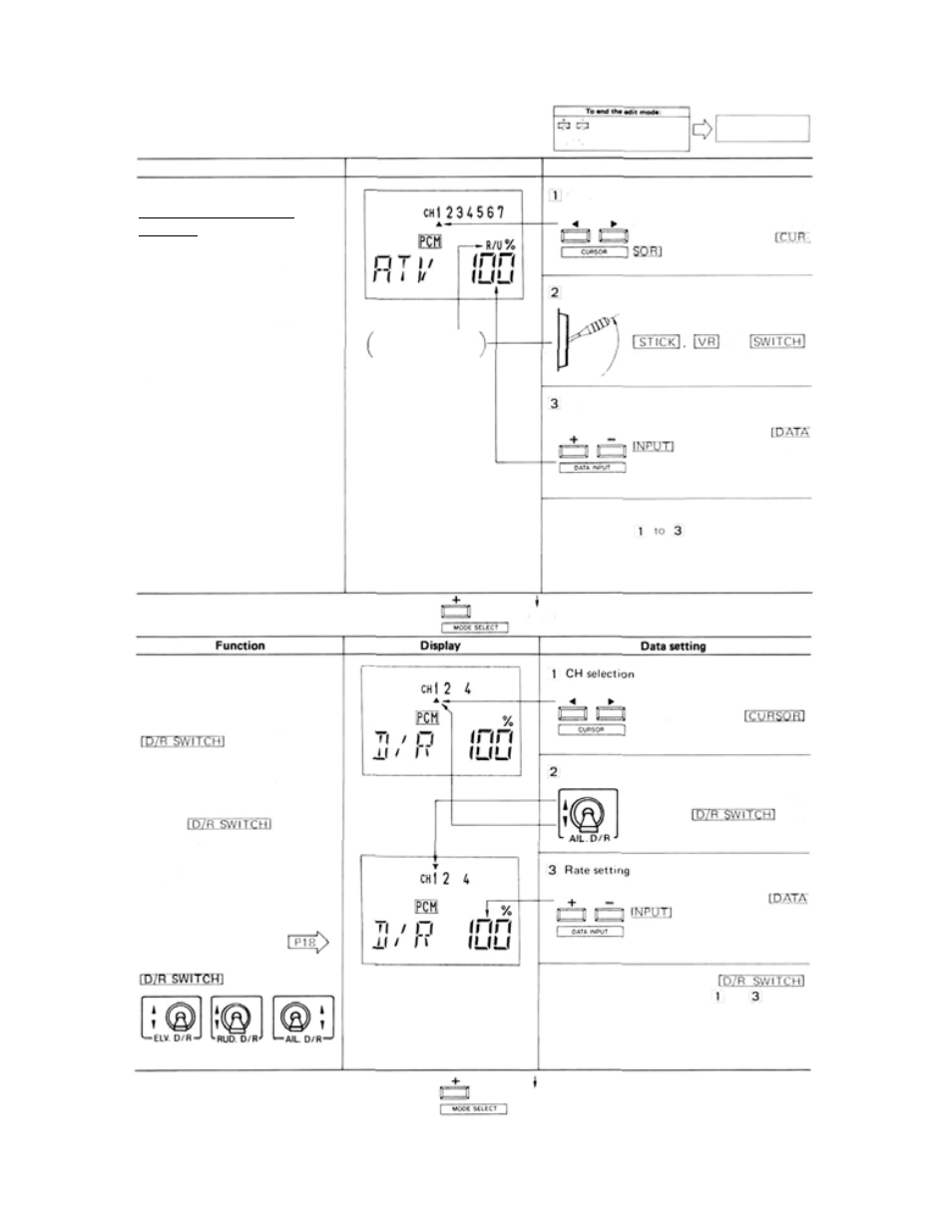 Function and data setting | Futaba 7UAF, 7UAP User Manual | Page 10 / 26