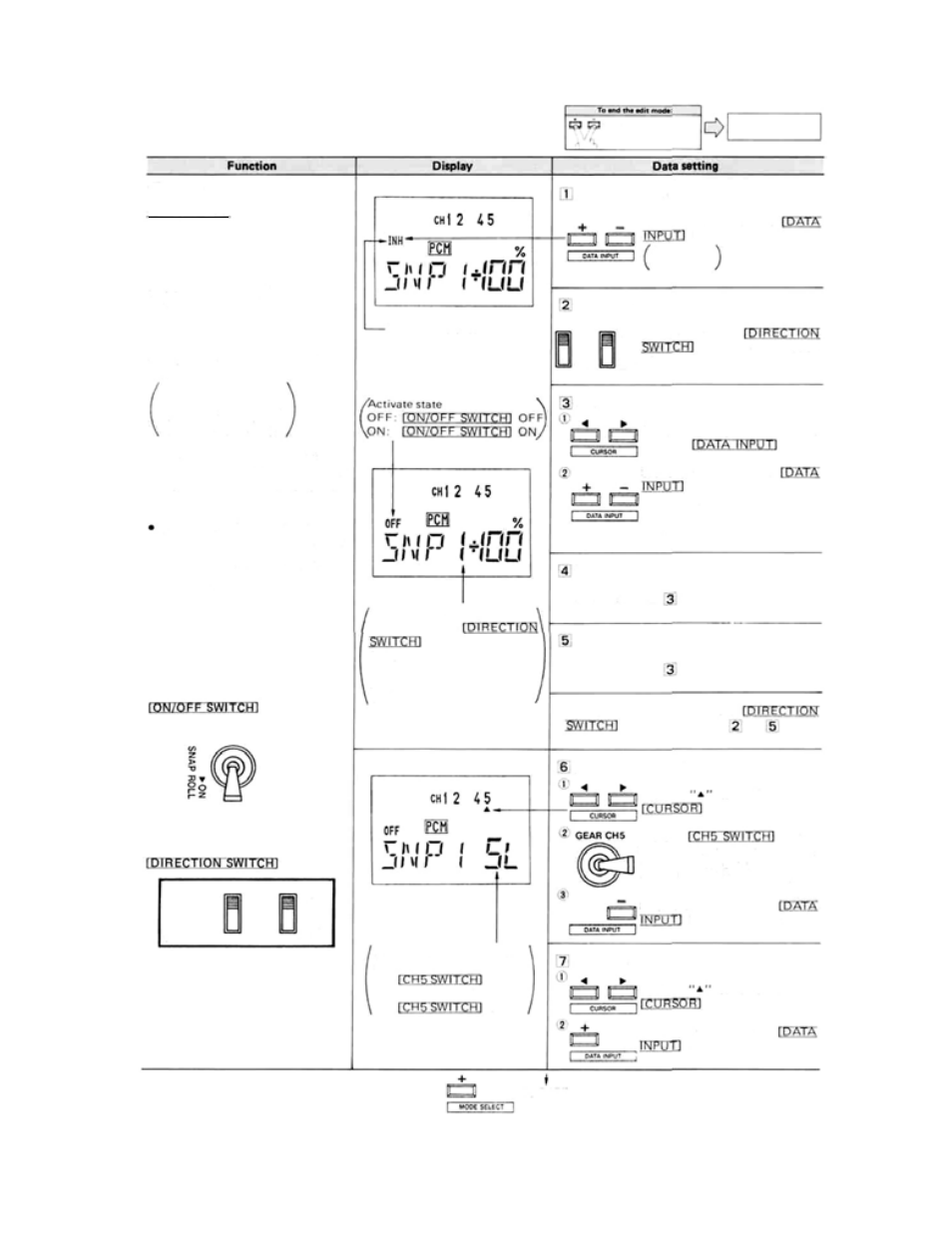 Function and data setting | Futaba 7UAF, 7UAP User Manual | Page 17 / 26