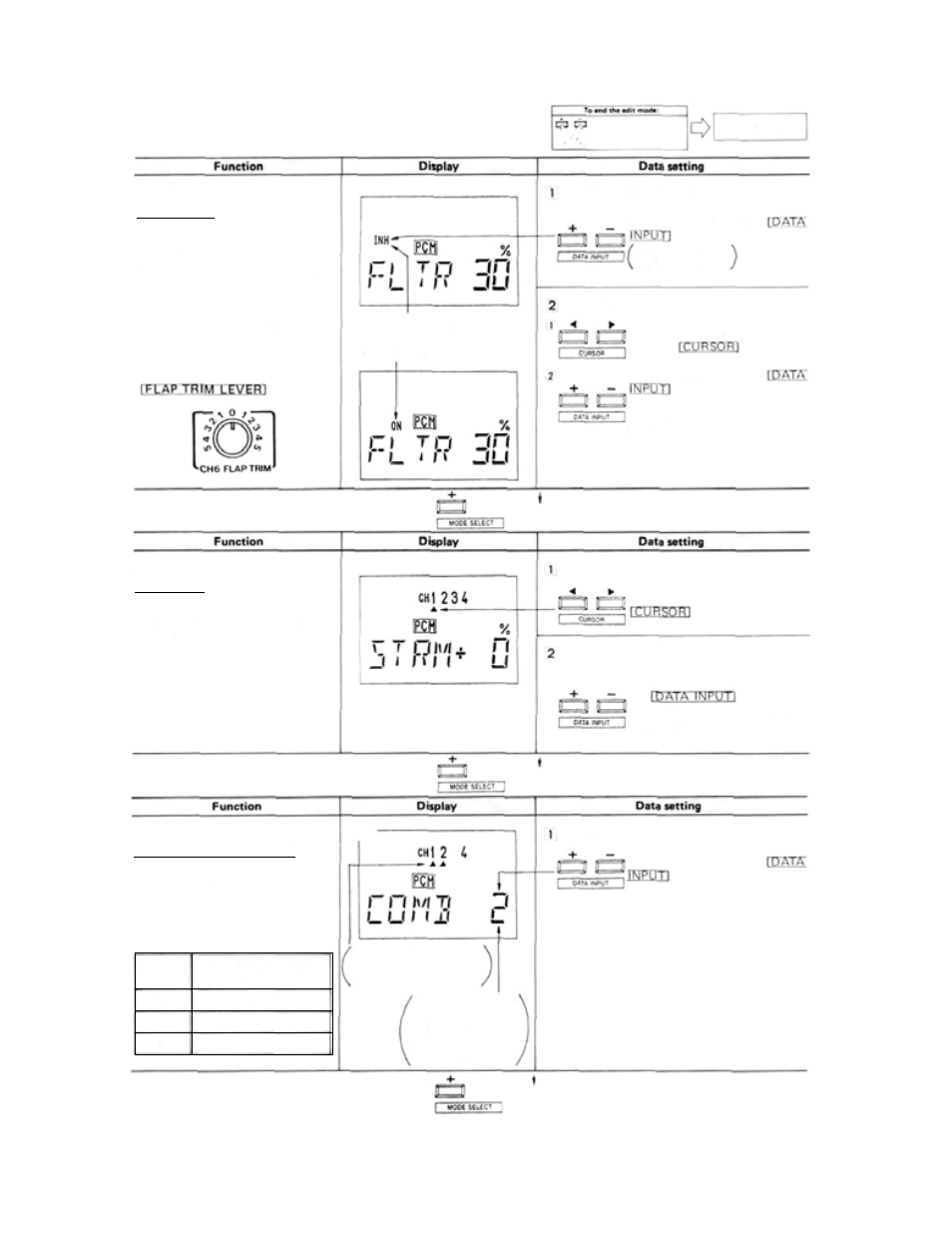 Function and data setting, Fltr, Strm | Comb | Futaba 7UAF, 7UAP User Manual | Page 20 / 26