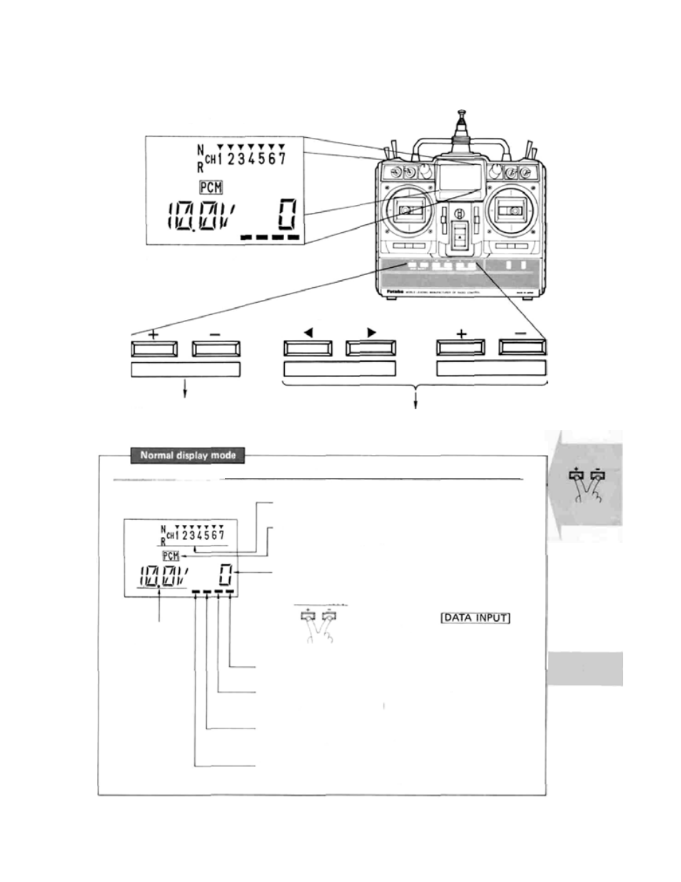 Display function | Futaba 7UAF, 7UAP User Manual | Page 8 / 26