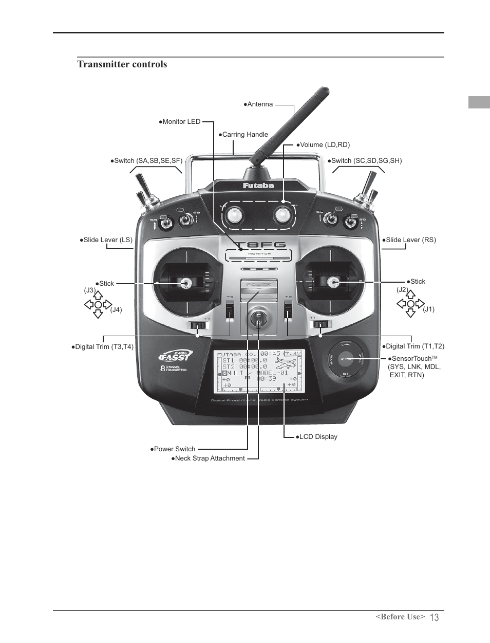 7udqvplwwhufrqwurov | Futaba 8FG 2.4GHz User Manual | Page 13 / 123