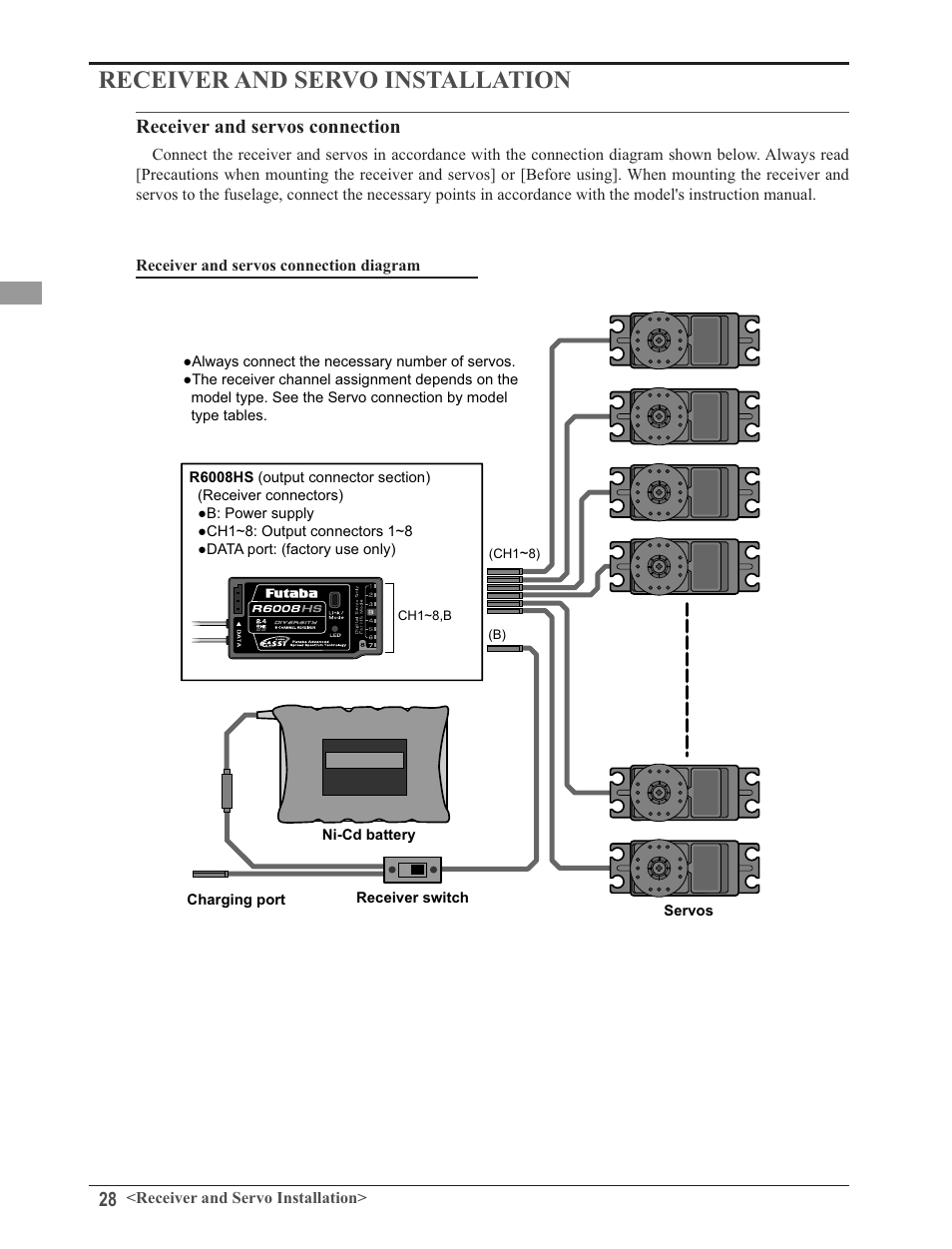 Receiver and servo installation, 5hfhlyhudqgvhuyrvfrqqhfwlrq | Futaba 8FG 2.4GHz User Manual | Page 28 / 123