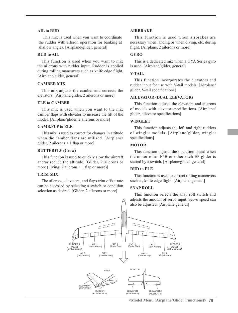 Futaba 8FG 2.4GHz User Manual | Page 79 / 123