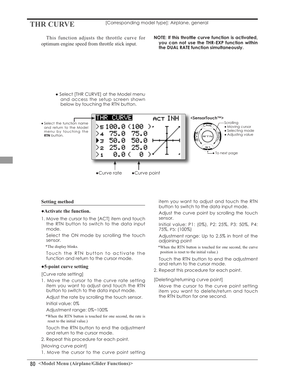 Thr curve | Futaba 8FG 2.4GHz User Manual | Page 80 / 123