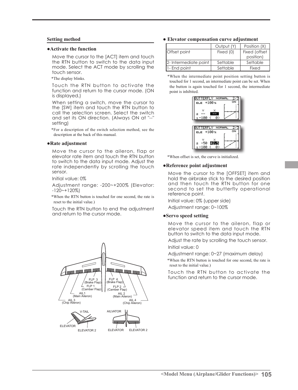 Futaba 8FGAS, 8FGHS 2.4GHz User Manual | Page 105 / 139