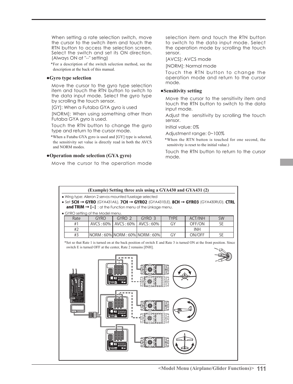 Futaba 8FGAS, 8FGHS 2.4GHz User Manual | Page 111 / 139