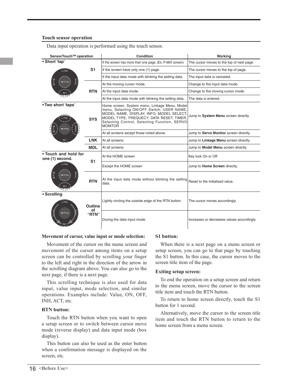 Futaba 8FGAS, 8FGHS 2.4GHz User Manual | Page 16 / 139