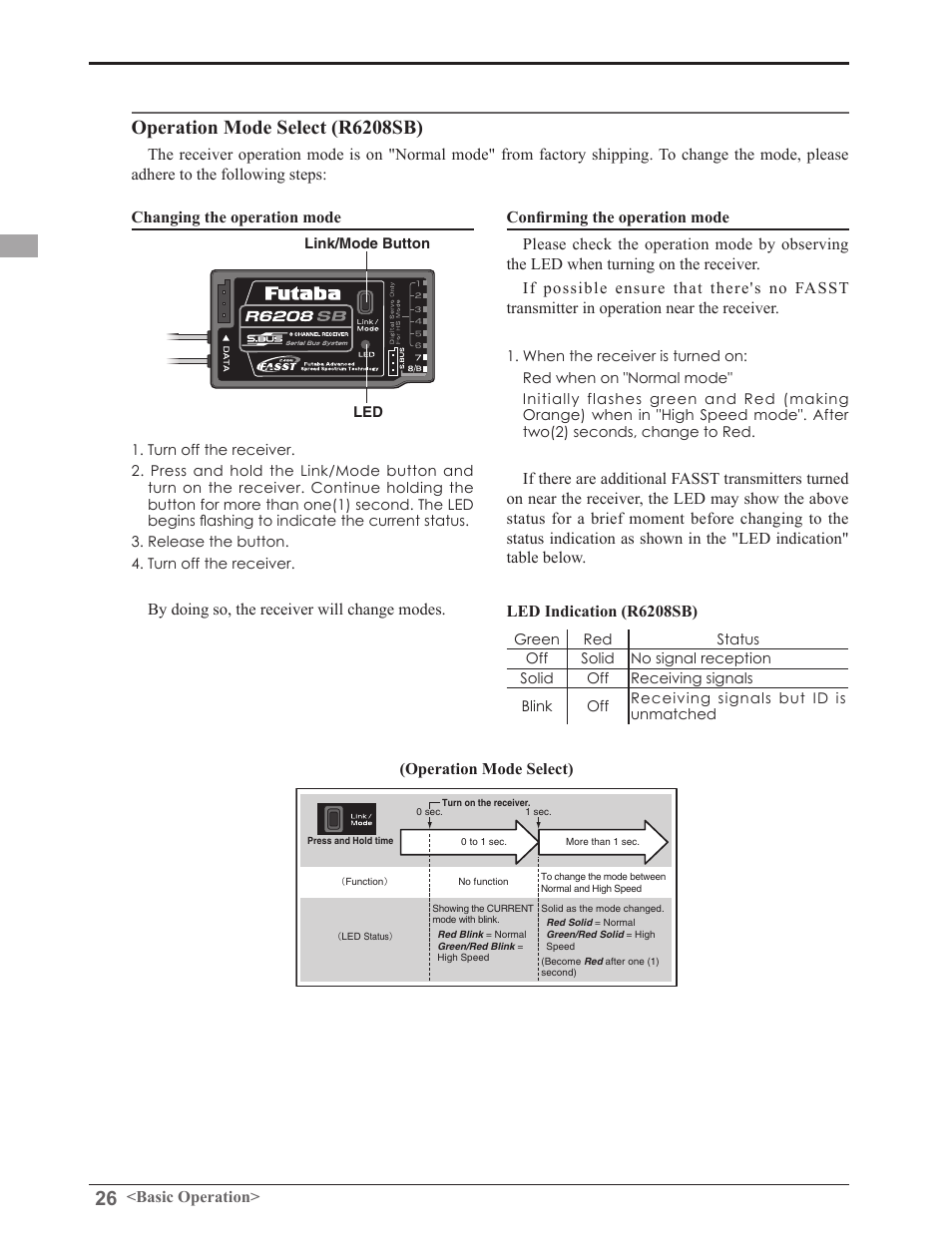 Operation mode select (r6208sb) | Futaba 8FGAS, 8FGHS 2.4GHz User Manual | Page 26 / 139