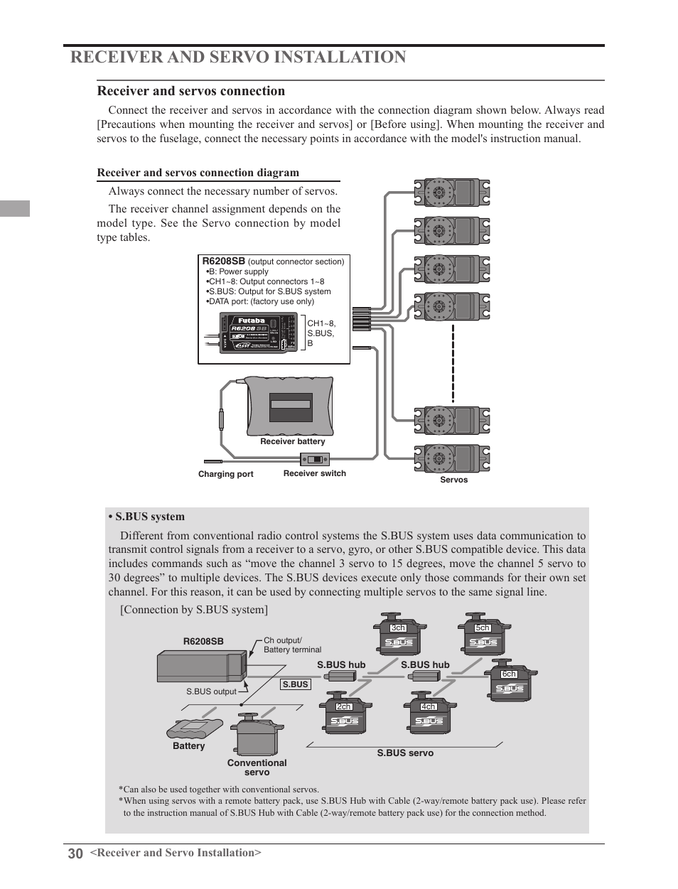 Receiver and servo installation, Receiver and servos connection | Futaba 8FGAS, 8FGHS 2.4GHz User Manual | Page 30 / 139