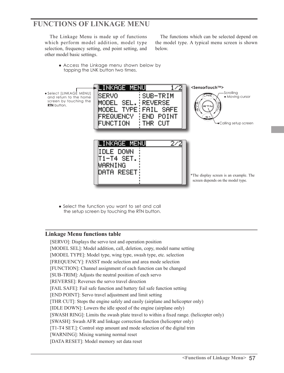 Functions of linkage menu, Linkage menu functions table | Futaba 8FGAS, 8FGHS 2.4GHz User Manual | Page 57 / 139