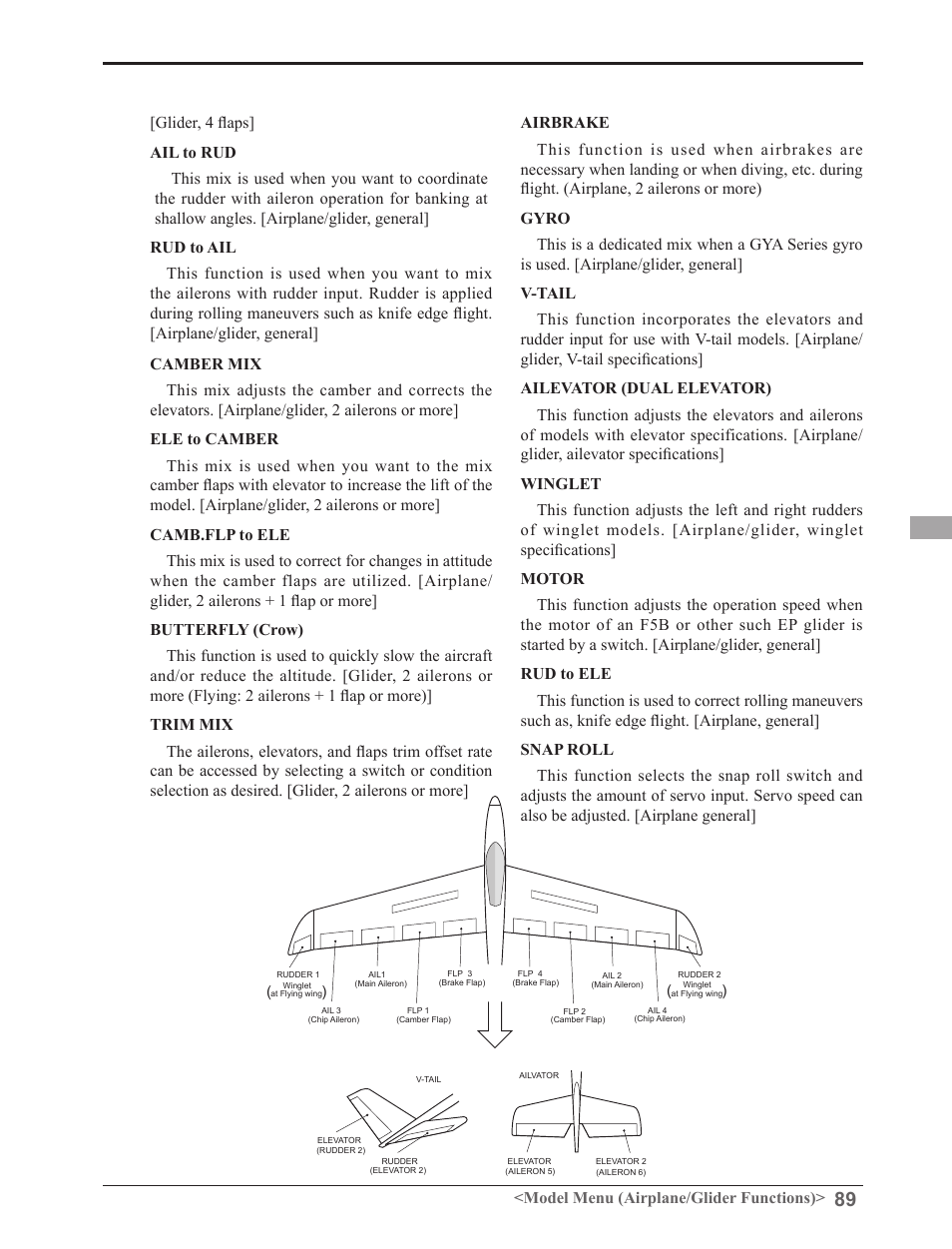 Model menu (airplane/glider functions) | Futaba 8FGAS, 8FGHS 2.4GHz User Manual | Page 89 / 139