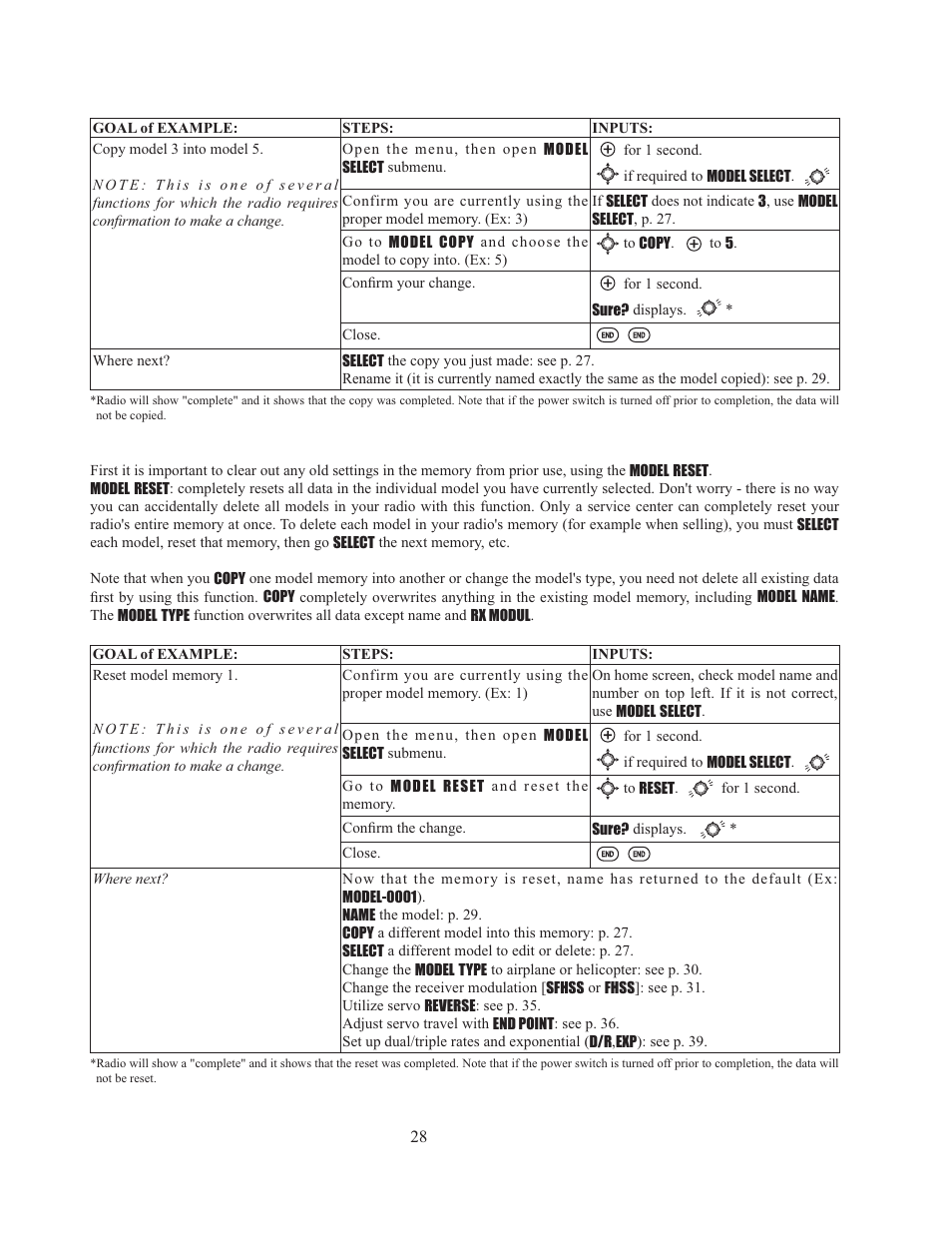 Futaba 8J User Manual | Page 29 / 93