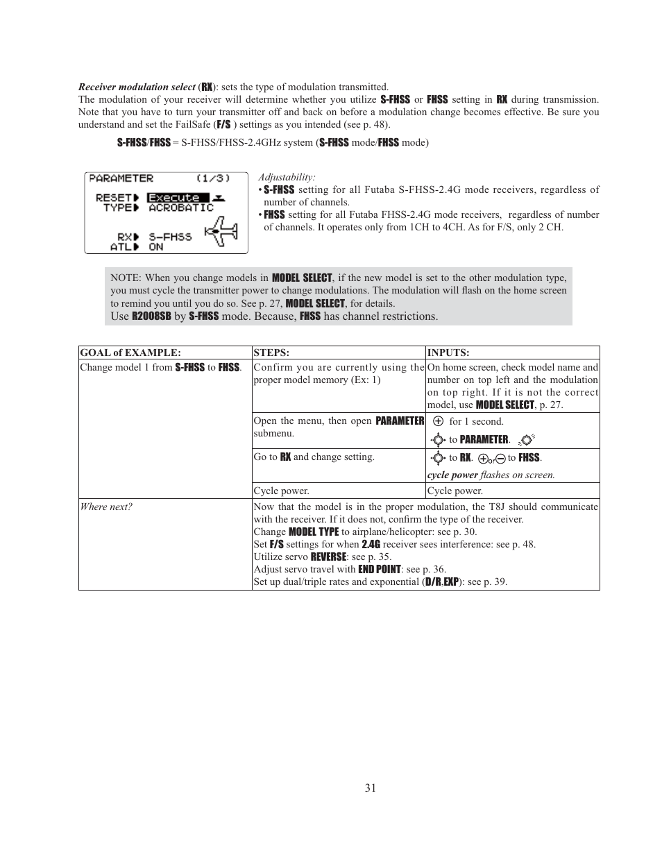 Futaba 8J User Manual | Page 32 / 93
