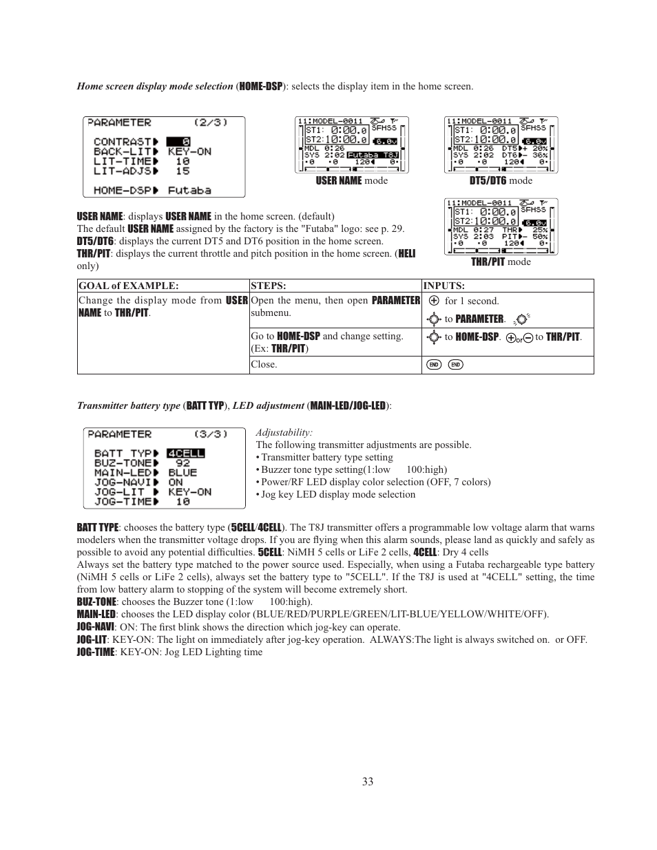 Futaba 8J User Manual | Page 34 / 93