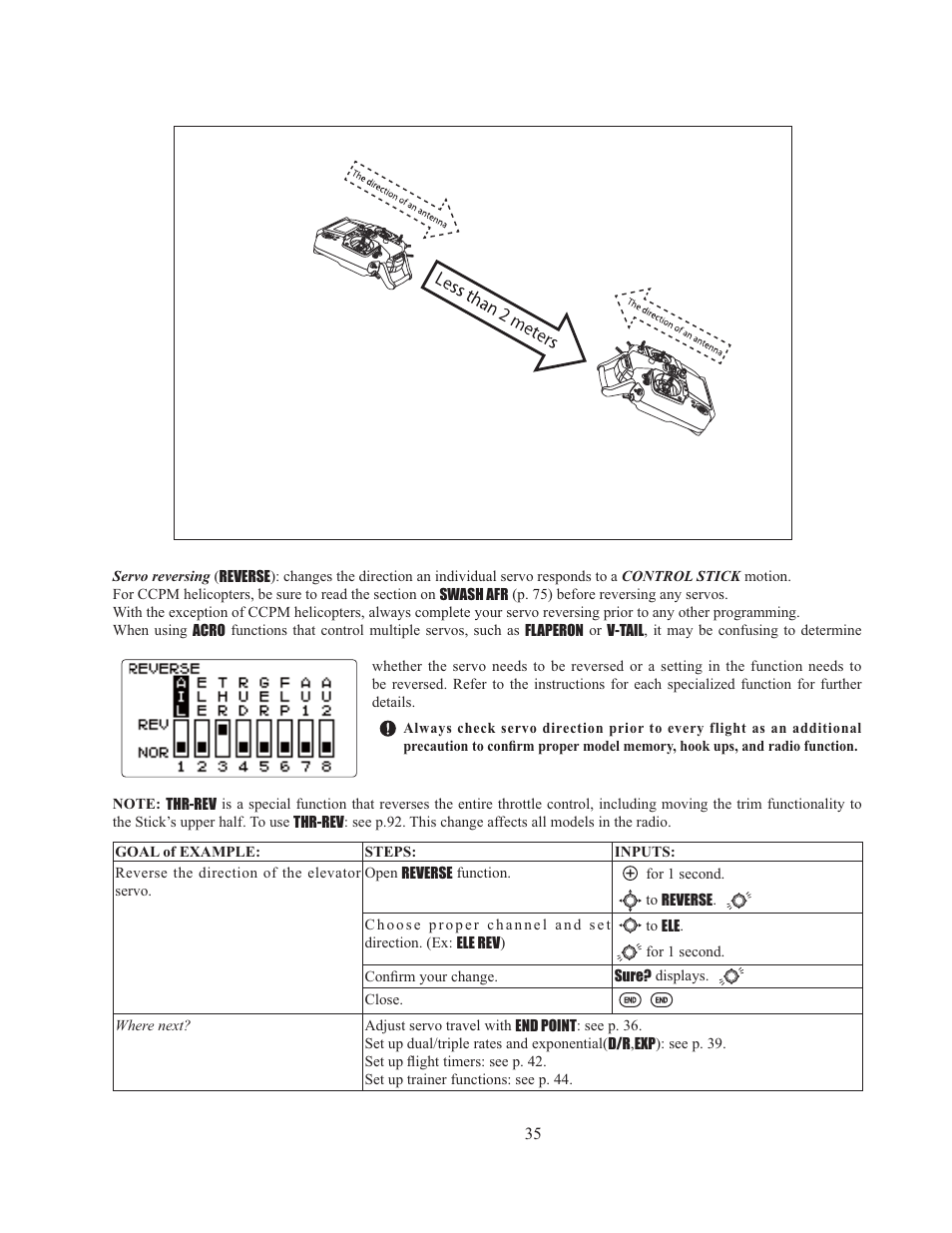 Futaba 8J User Manual | Page 36 / 93