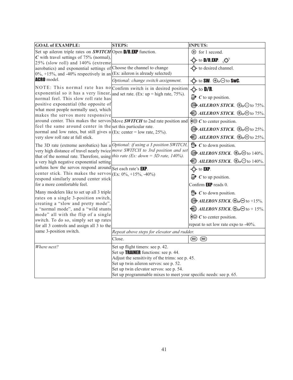 Futaba 8J User Manual | Page 42 / 93