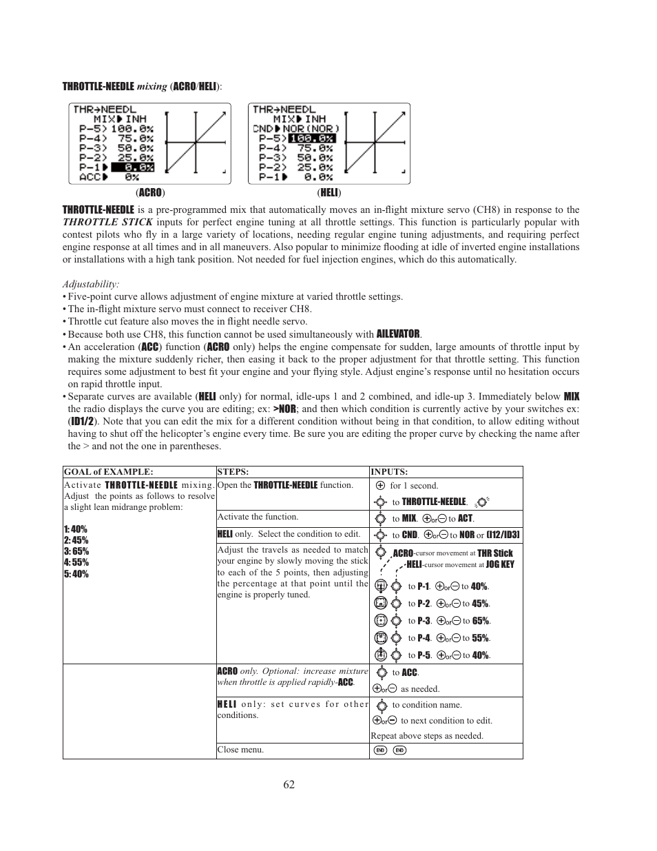 Futaba 8J User Manual | Page 63 / 93