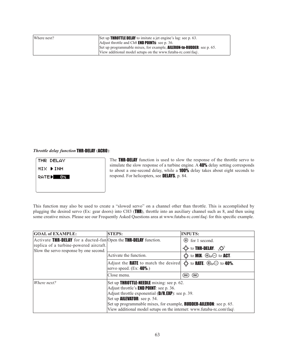 Futaba 8J User Manual | Page 64 / 93