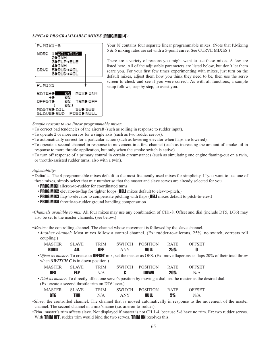 Futaba 8J User Manual | Page 66 / 93