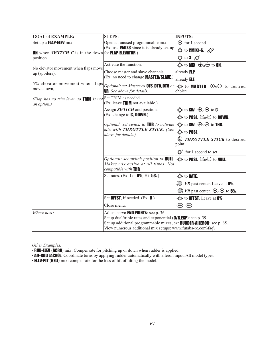 Futaba 8J User Manual | Page 68 / 93