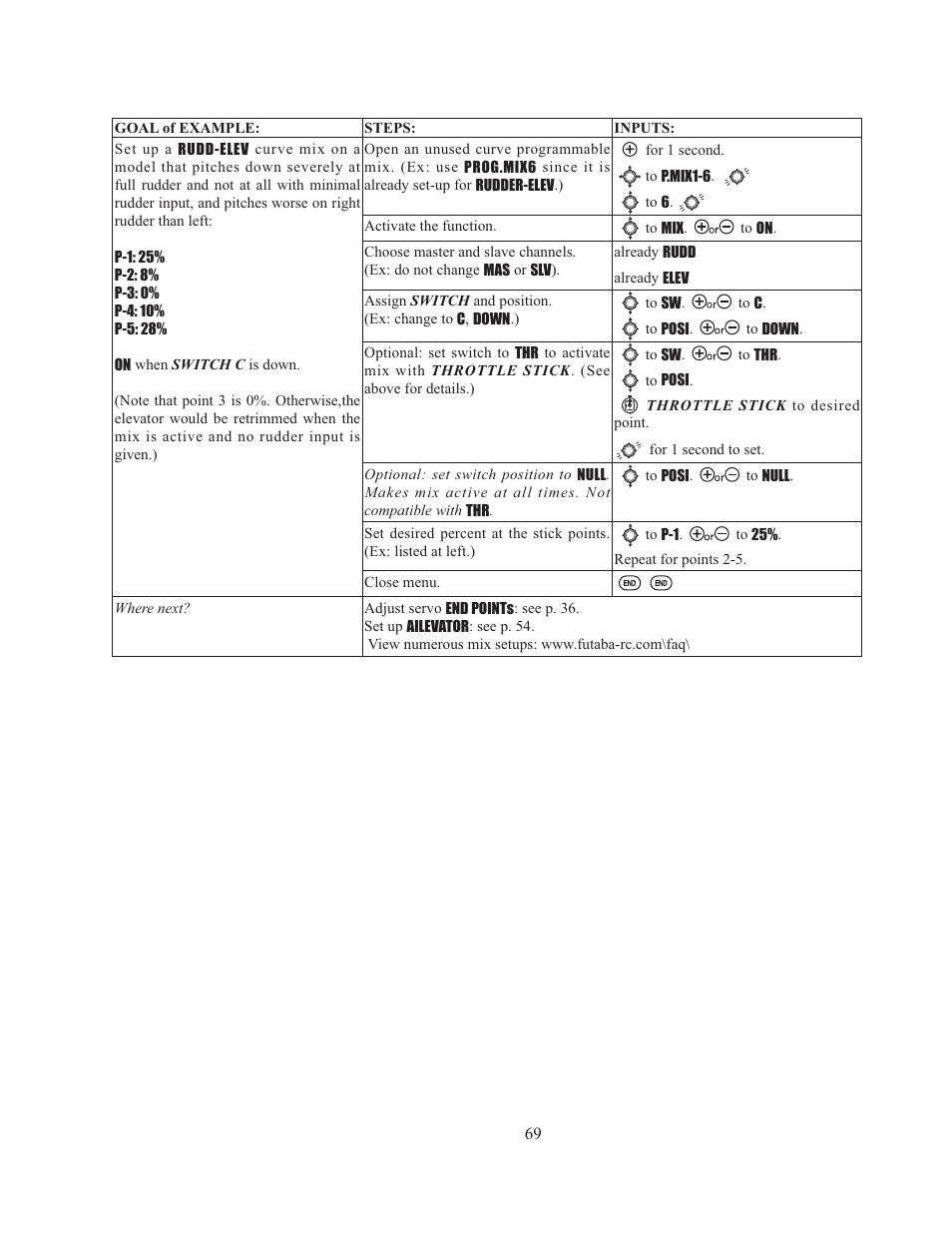 Futaba 8J User Manual | Page 70 / 93