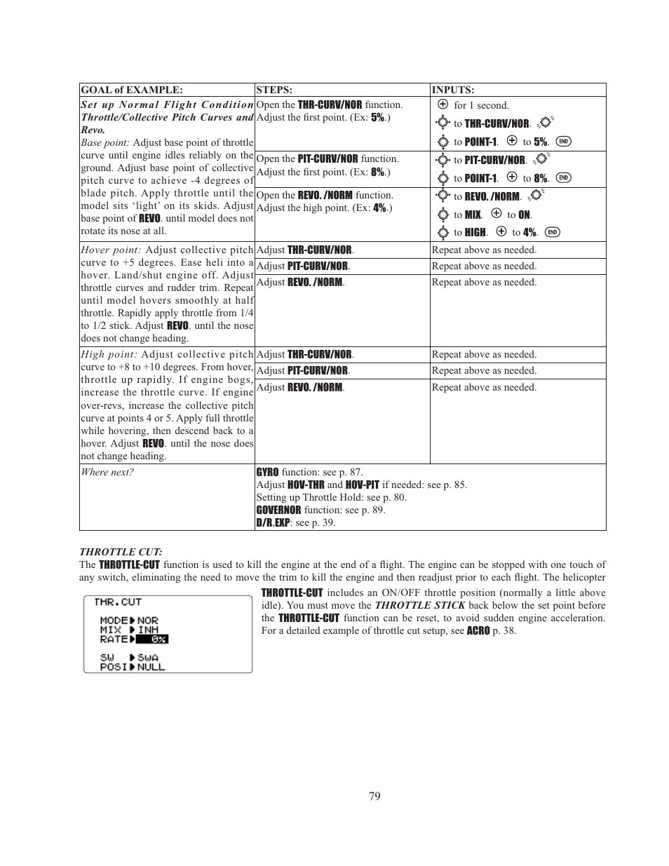 Futaba 8J User Manual | Page 80 / 93